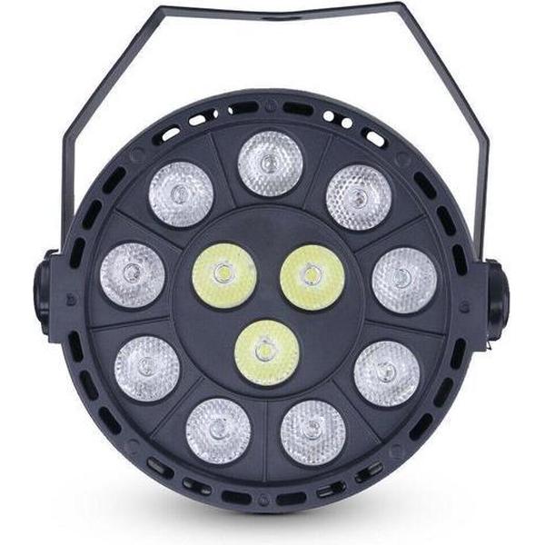 LED mini par light - PAR projector - LED Par verlichting - Par schijnwerper - Lichtset