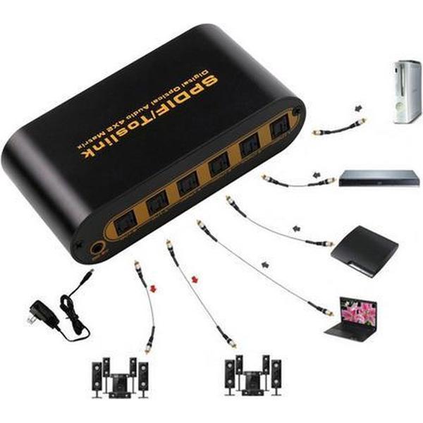 Toslink 4x2 Switch Switcher Splitter SPDIF TOSLINK Digital Optical Audio (4x in en 2x uit) / HaverCo