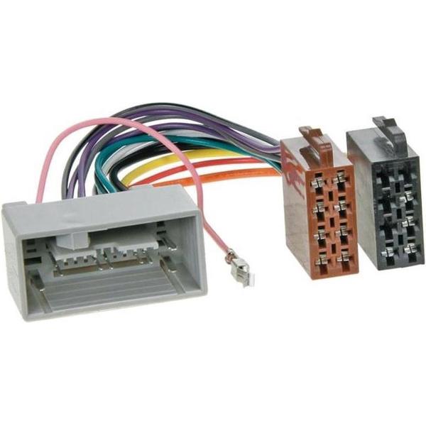 Radio Aansluitkabel Honda Accord / Jazz / Pilot 2008 > ISO Norm