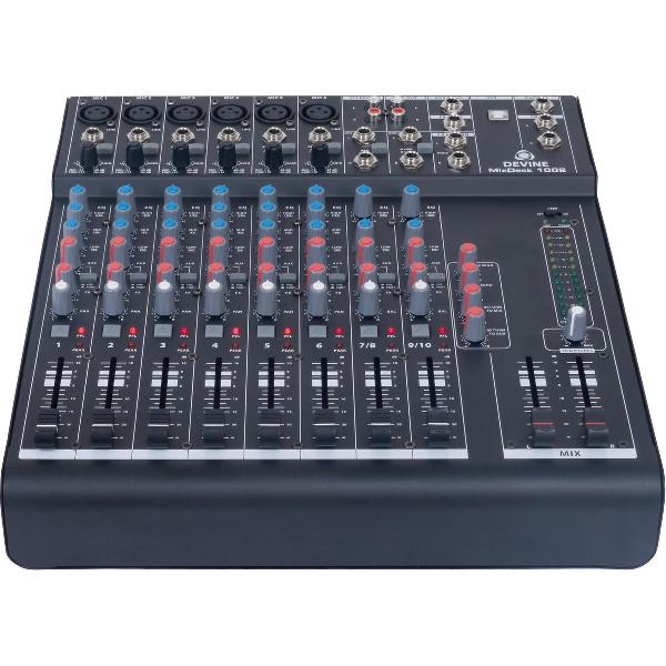 Devine MixDesk 1002 19 inch rackmount case set