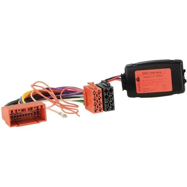 S.W.I. Chrysler / Jeep > Panasonic