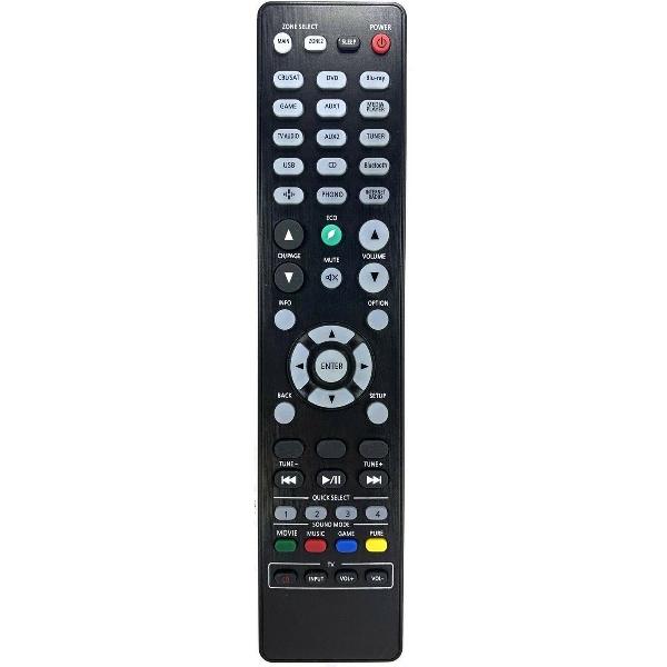 Afstandsbediening voor Marantz receiver RC026SR | RC027SR | RC028SR | RC031SR | RC032SR | RC033SR | RC034SR | RC035SR | RC036SR | RC037SR | RC038SR | RC039SR | RC040SR