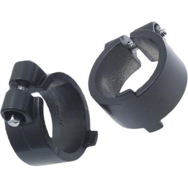 MemoryClamp SC-GPRML, Road Series