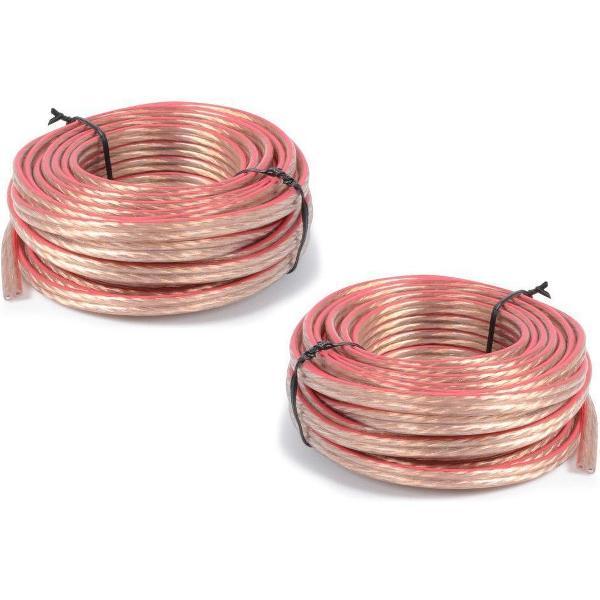 2x 10mtr luidsprekerkabel 1,5mm² met polariteitaanduiding