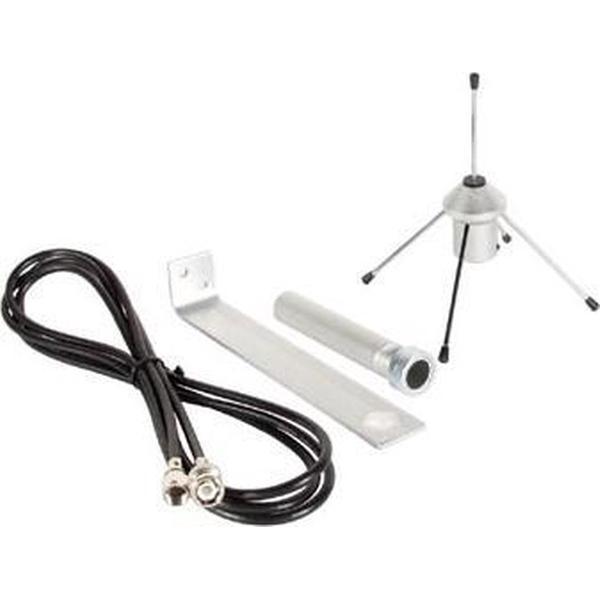 ANTENNE MET GRONDVLAK 868.3MHz