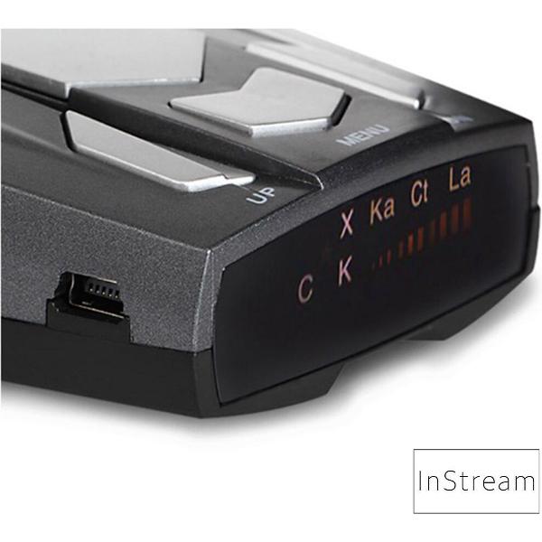 Excelvan Radar Detector - Radar detector 360 graden - E8 - scanner