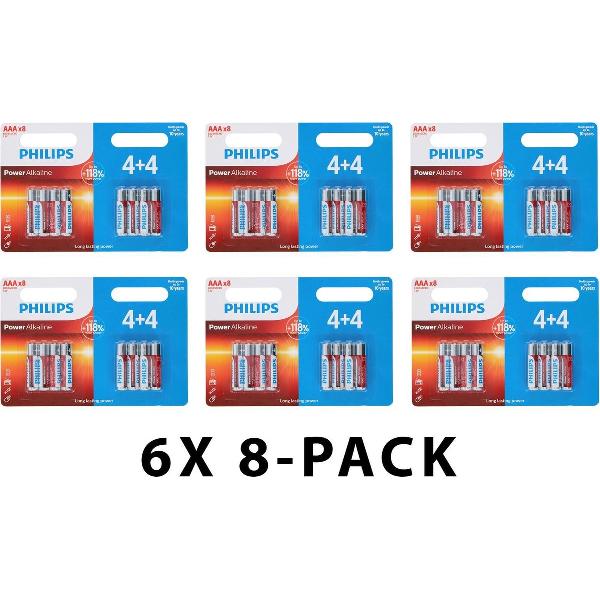Philips AAA batterijen - Alkaline - LR03 - Voordeelverpakking 48 stuks