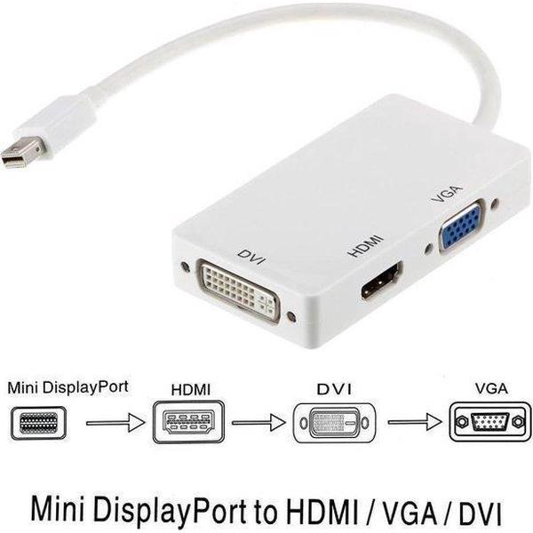 Garpex® Mini Displayport naar DVI, VGA en HDMI - 3 in 1 Adapter
