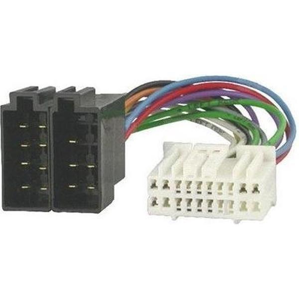 ISO aansluitkabel Acura, Fiat, Honda en Suzuki (33x12mm)