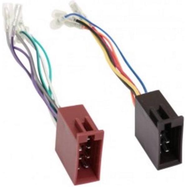 RTA ISO (m) naar ASIA (autoradio)