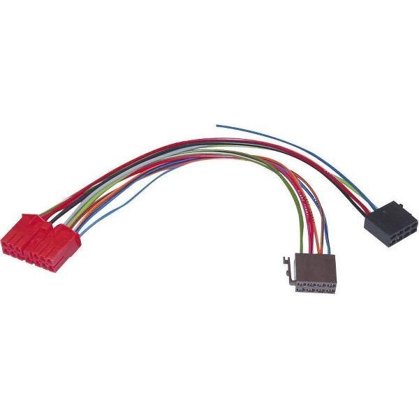 AIV ISO naar Renault adapter - 0,20 meter