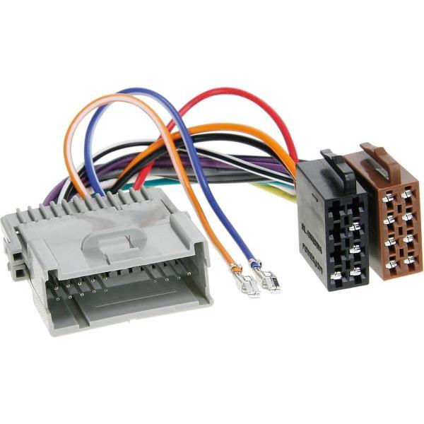 Radio Aansluitkabel Div. modellen Buick-Chevrolet-GMC-Pontiac-Hummer-Suzuki-Isuzu-Hyundai > ISO Norm