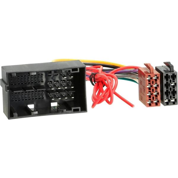 ACV RAK Fiat/Citroen/Dodge/Jeep/Peugeot > ISO Norm