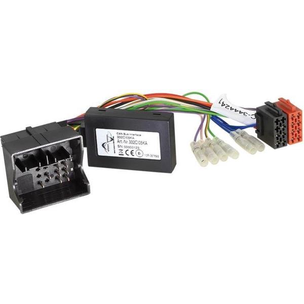 CAN-BUS adapter Diverse modellen Citroën - Peugeot - Fiat - Lancia