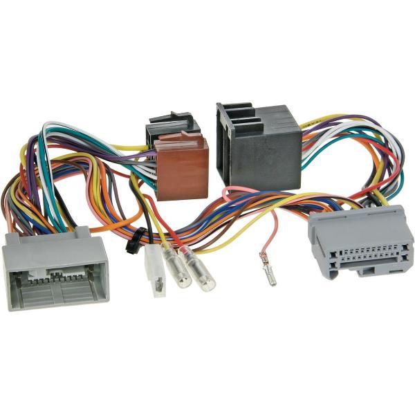 Car2Iso2Car Parrot/ Bury (86132) Diverse modellen Honda