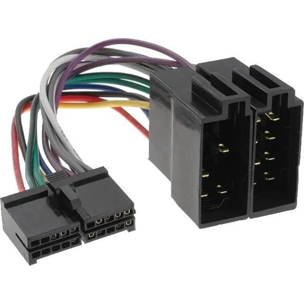 ISO kabel voor AEG (28x7.5mm) autoradio