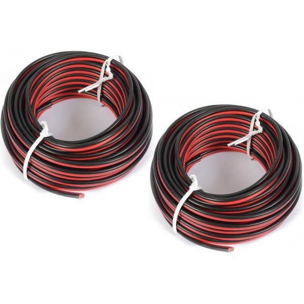 2x 10m Luidsprekerkabel 0.75mm2