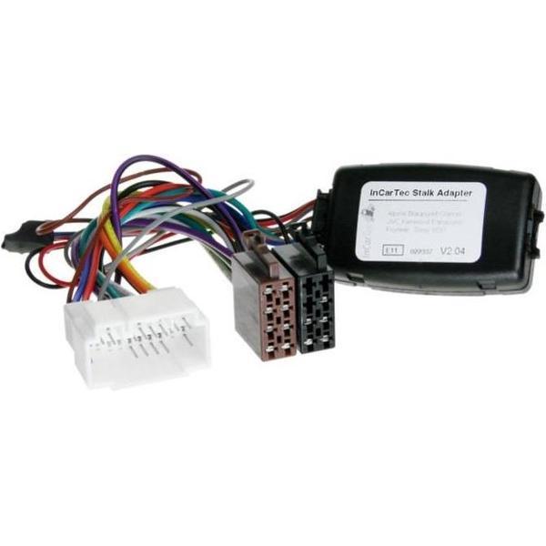 S.W.I. Honda Civic 2001 > > Zenec