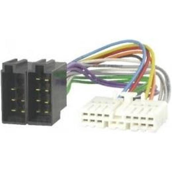 ISO kabel voor HONDA (44.5x11mm) autoradio
