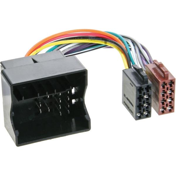 Radio Aansluitkabel Diverse modellen Renault - Quadlock > ISO Norm