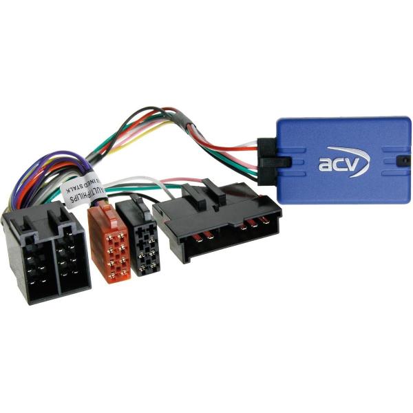 Stuurwiel bediening Renault Clio (II) / Kangoo (KC) / Mégane (I) / Scénic (JA) / Laguna (I,T56)