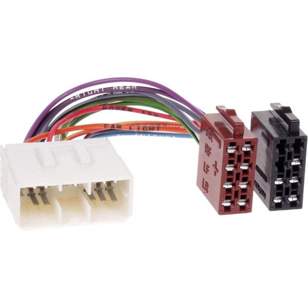 Radio Aansluitkabel Diverse modellen Hyundai > ISO Norm