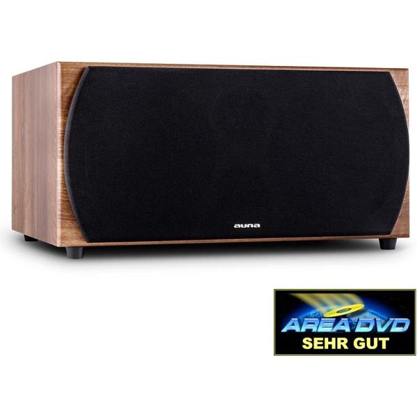 Linie 501 SW WH actieve subwoofer 500W wit