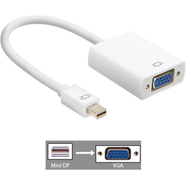 Displayport - Mini DP Naar VGA - Adapter - Converterkabel - Converter - 15 CM - Wit