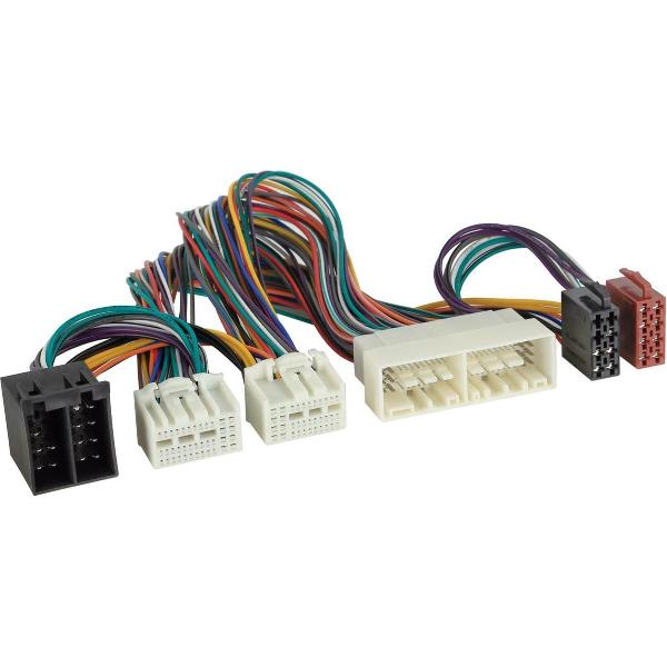 Car2iso2Car Diverse modellen Hyundai - Kia - Peugeot (86398)