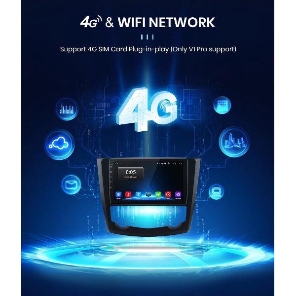 GRATIS CAMERA! Renault Kadjar 2015-2021 Android 10 navigatie en multimediasysteem autoradio RDS Bluetooth USB WiFi 4+64GB 4G