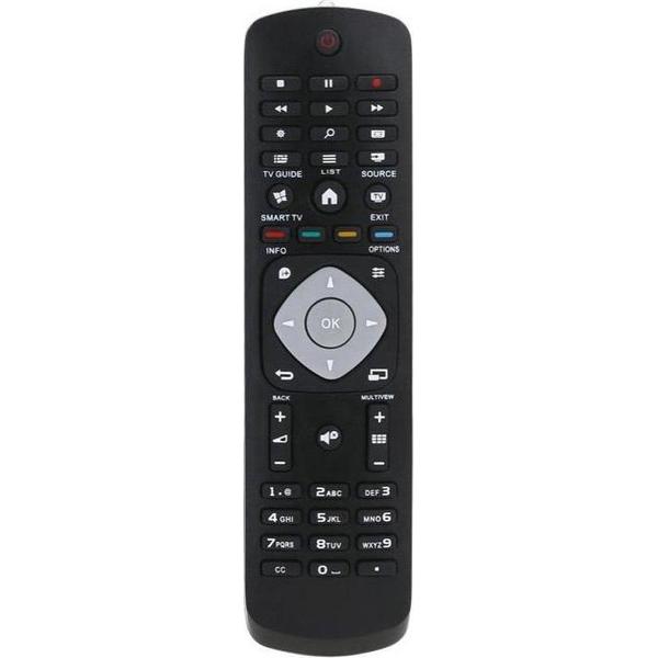 Universele Philips afstandsbediening voor alle Philips Televisie's
