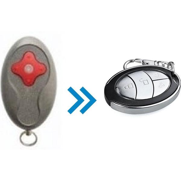 Dickert HS868-21 (Alternatieve handzender)