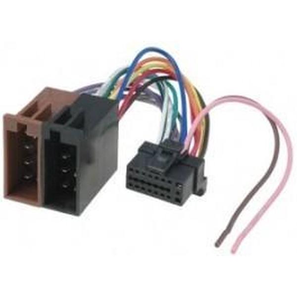 ISO kabel voor SONY (22x10.5mm) autoradio