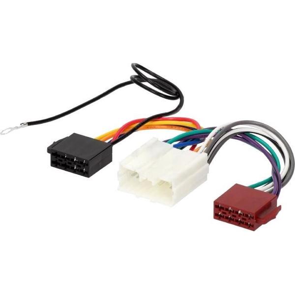 ISO aansluitkabel Mitsubishi (32x10.35mm)