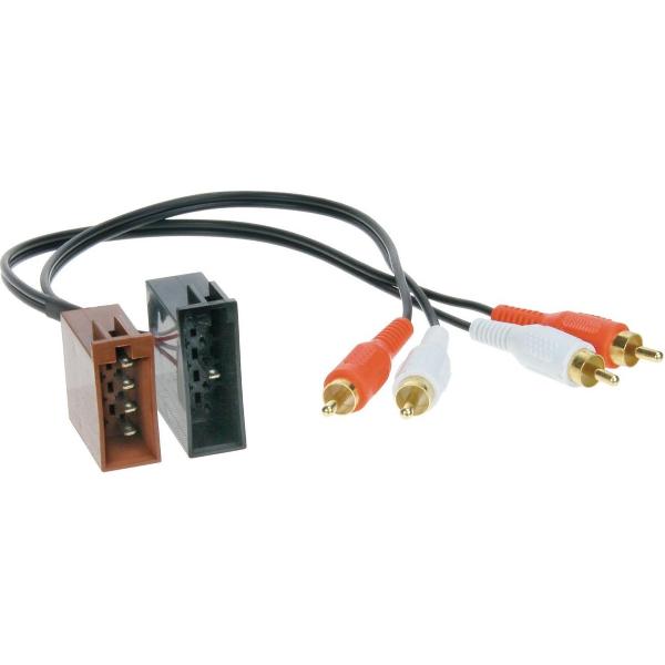 Actieve Systeem Adapter Volkswagen Golf3/ Golf4/ Vento/ Passat