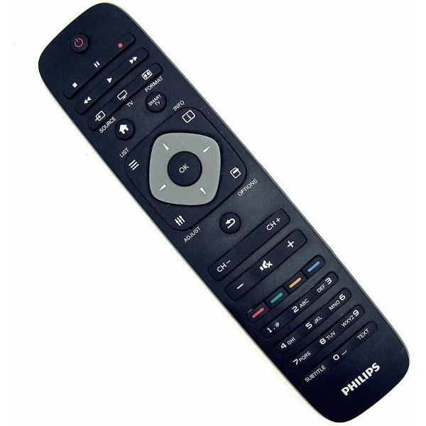 Philips - Universele smart tv afstandsbediening - Televisie|Smart TV|Remote control|