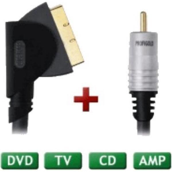 Profigold SCART kabel en 2RCA kabel. 24K gouden connectoren