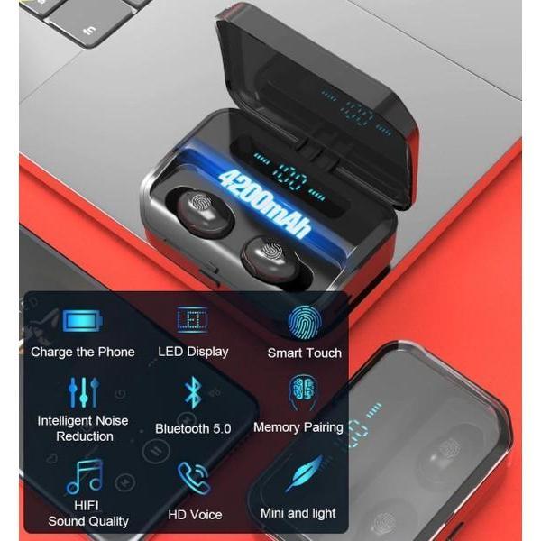 Hoco - Draadloze oordopje - Bluetooth 5.0 Headset -Koptelefoon -Hoofdtelefoon - Oortelefoon - - Sport oortjes - Earpods - Sport oortjes - Earpods - Geschikt voor Android -Smart Phone - Voor iPhone -Sumsung -Huawei, LG, Smart Phone