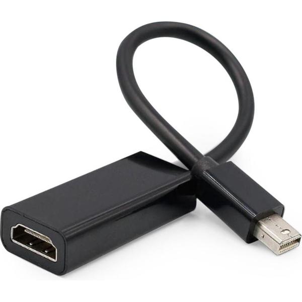 Mini Displayport naar HDMI female adapter voor Macbook, Macbook Pro, Macbook Air - Mini Displayport to HDMI adapter