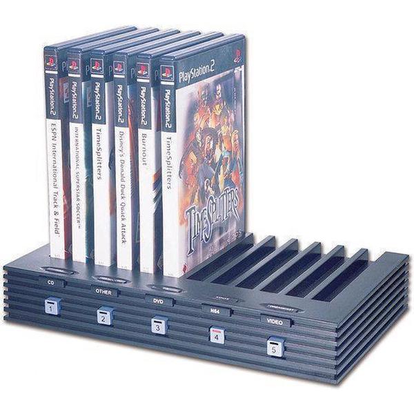 Multi Scart & AV Switch