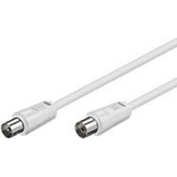 Wentronic Coaxial cable, 2.5m