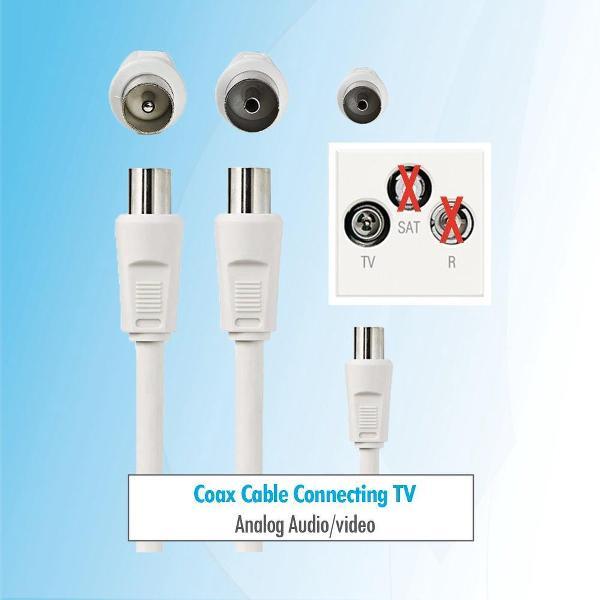 Budget 5 meter coax kabel TV en antenne Geschikt voor Ziggo