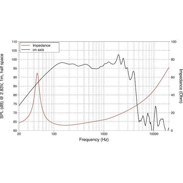 LAVOCE SSN153.00 15 Subwoofer Neodymium Magnet Steel Basket Dri