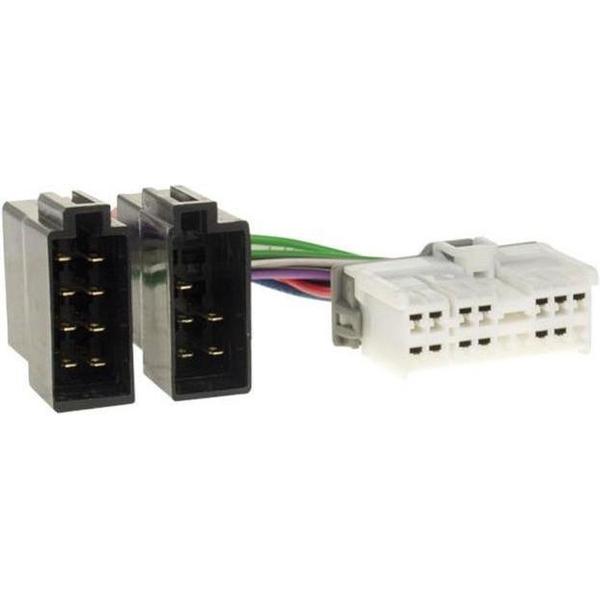 Radio aansluitkabel van ISO naar Hyundai / KIA