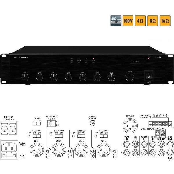 Monacor PA924 100 volt versterker