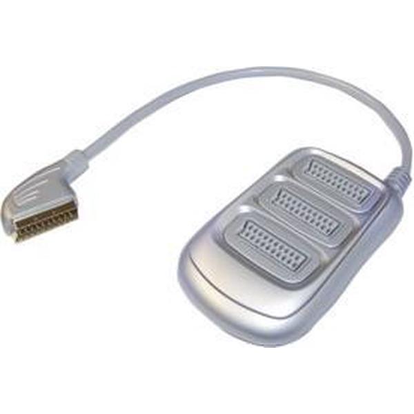 HQ SCART-splitter