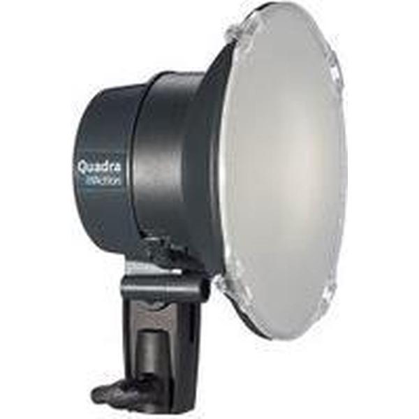 Elinchrom Quadra Action Head