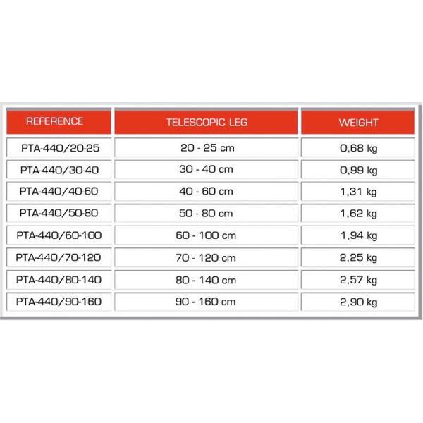 GUIL PTA-440/70-120 Telescopic Foot