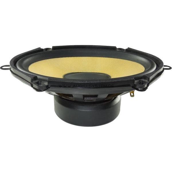 AUDIO SYSTEM 5x7 Midrange Woofer. Special speaker voor Ford en Amerikaanse modellen