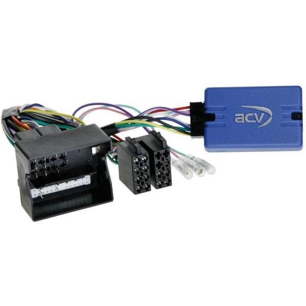 S.W.I. Ford Focus / Mondeo / S-Max / Kuga/ Galaxy >